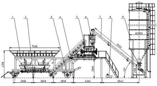 General layout of YHZS35 mobile concrete plant